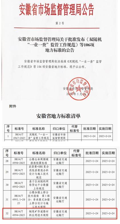 建材公司參與制定的一項省標正式發布